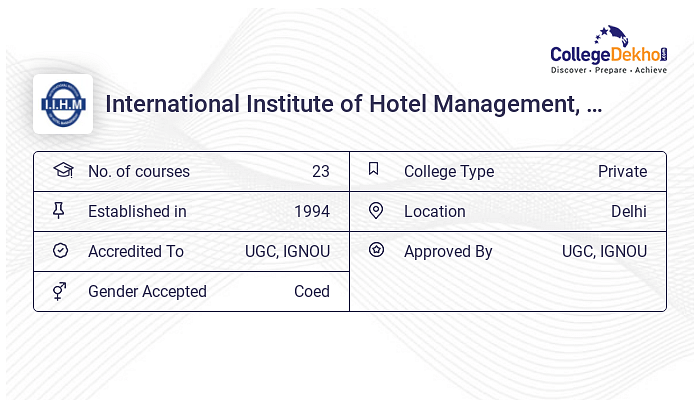 International Institute of Hotel Management (IIHM) Delhi Fees International Institute of Hotel Management (IIHM) Delhi Fees