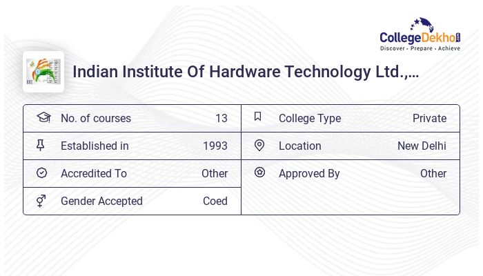 Indian Institute Of Hardware Technology Ltd (IIHT) New Delhi
