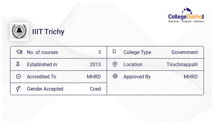 Iiit Trichy Admission 2024 Dates Form Online Process Fees 