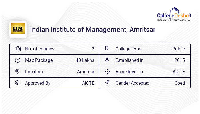 Iim Amritsar 2024 Admission Courses Fees Ranking Placements 3563