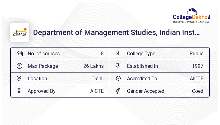 IIT Delhi (IITD): Courses, Admission 2024, Cutoff, Placements