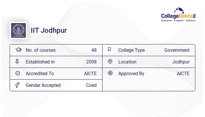 MSc at IIT Jodhpur : Courses Fees 2024 MSc at IIT Jodhpur : Courses Fees 2024