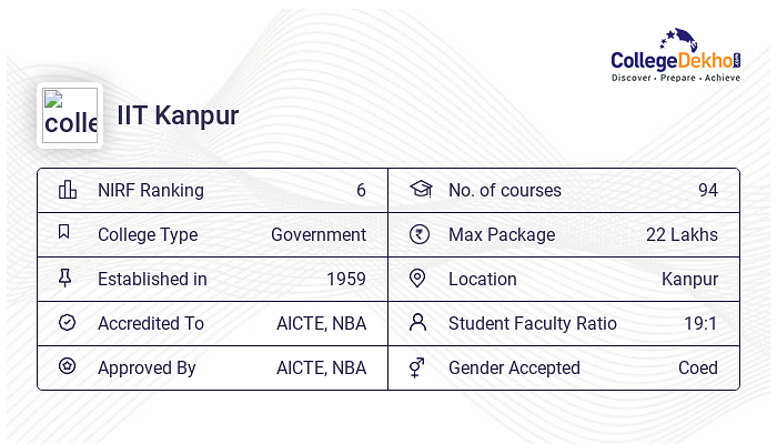 B.Tech In Civil Engineering At IIT Kanpur 2024 : Fees, Eligibility ...