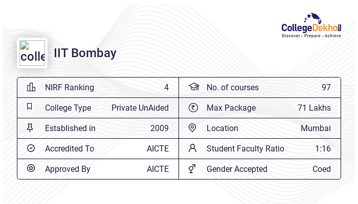 IIT Bombay - Admission 2024, Fees, Courses, Placement, Ranking