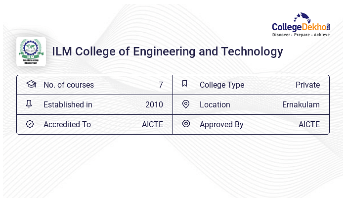 B.Tech at ILM College of Engineering and Technology Ernakulam : Courses ...