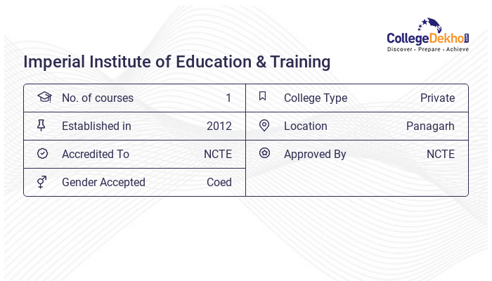 Imperial Institute of Education & Training Admission 2024 - Dates, Form ...