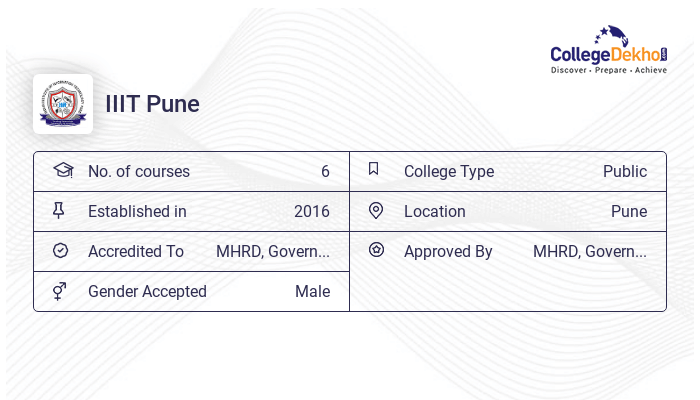 IIIT Pune Photos 2024 - Videos, Images Gallery, Campus, Hostel