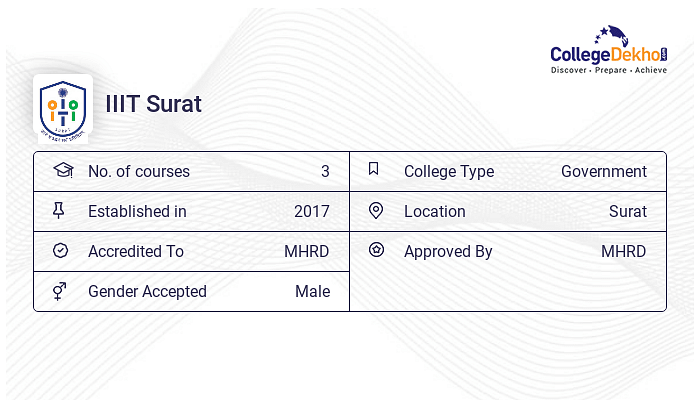 IIIT Surat - Admission 2024, Fees, Courses, Placement, Ranking