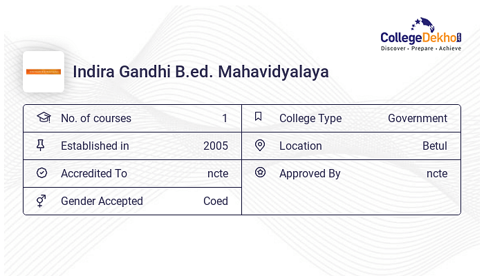 Indira Gandhi B.ed. Mahavidyalaya Fees Structure & Courses List 2024-25