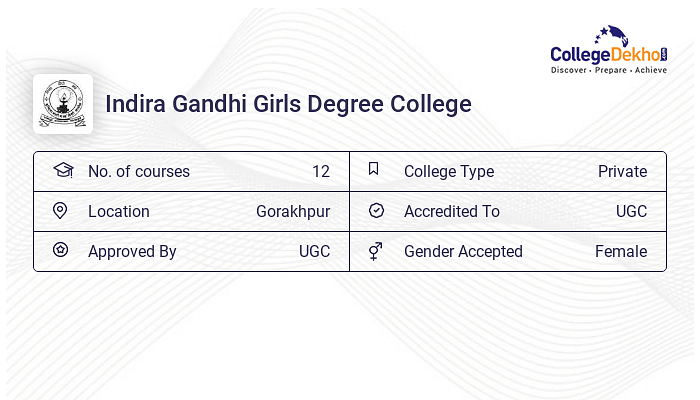 Indira Gandhi Girls Degree College - Admission 2024, Fees, Courses ...