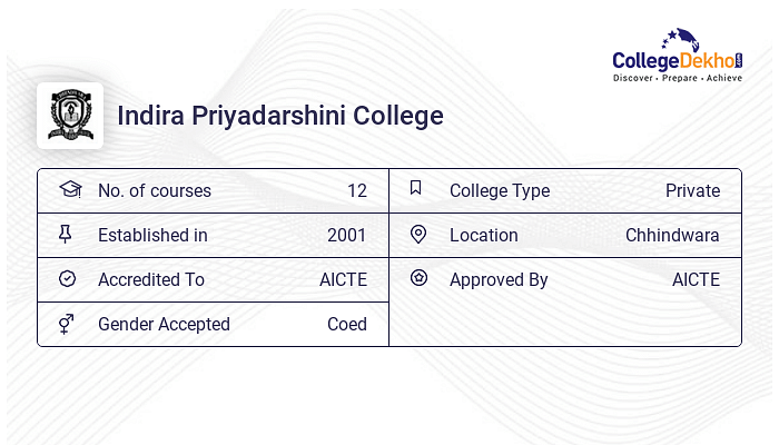 Indira Priyadarshini College Campus Facilities - Hostel Fees ...