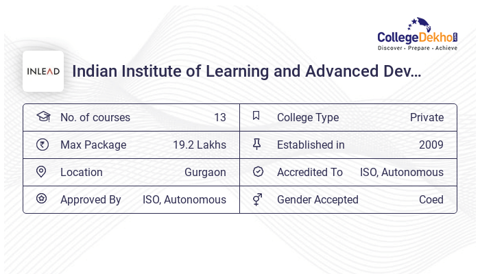 Inlead INLEAD Gurgaon Admission 2024 - Dates, Form, Online Process, Fees