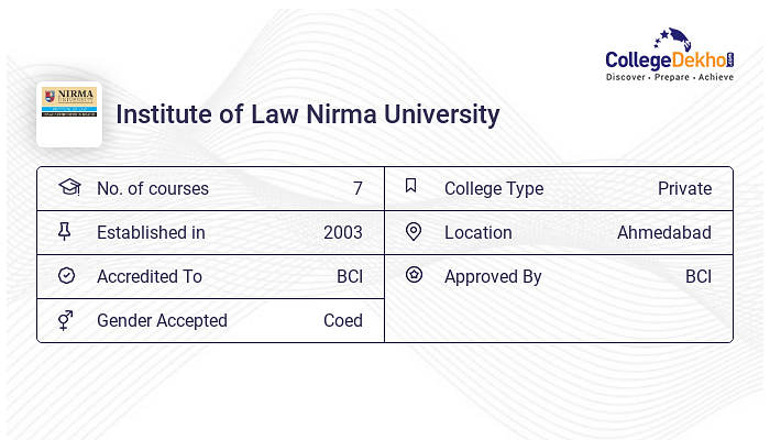 Institute Of Law Nirma University - Admission 2024, Fees, Courses ...