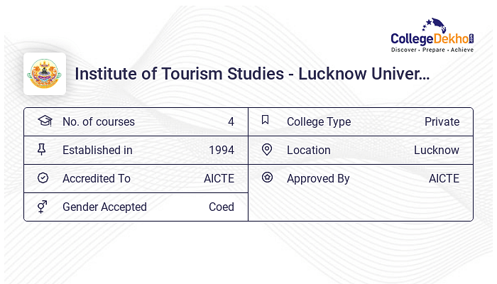 Its Lucknow Admission 2024 Fees Courses Placement Ranking