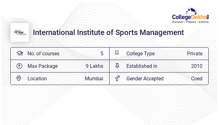 Why is Sports Management a Lucrative Career Option Even for Athletes? -  International Institute Of Sports Management - IISM Mumbai