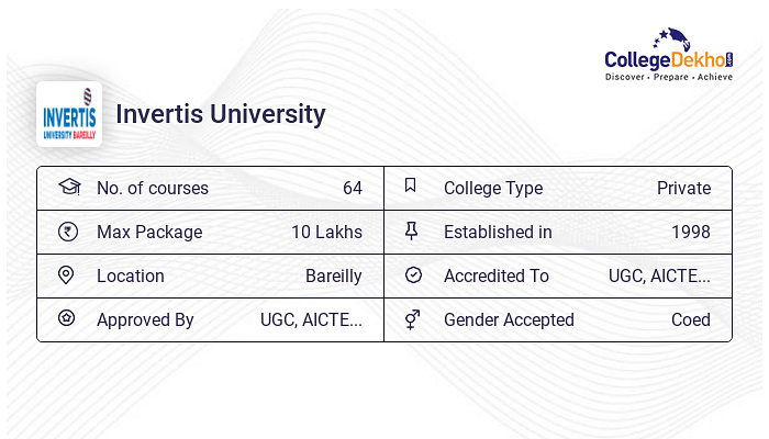 Invertis University (IU Bareilly) Fees Structure and Courses List 2024 25 Invertis University (IU Bareilly) Fees Structure and Courses List 2024 25