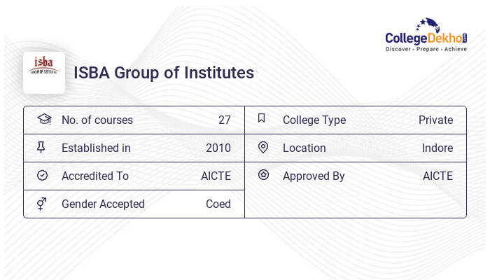 ISBA Group of Institutes - 2024 Admission, Fees, Courses, Ranking ...