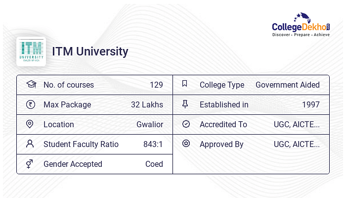 ITM University Gwalior Courses Fees Structure 2023 24 ITM University Gwalior Courses Fees Structure 2023 24