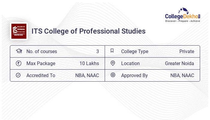 ITS College of Professional Studies - Admission 2024, Fees, Courses ...