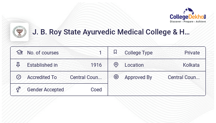 J. B. Roy State Ayurvedic Medical College Hospitals Fees