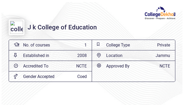 g k college of education