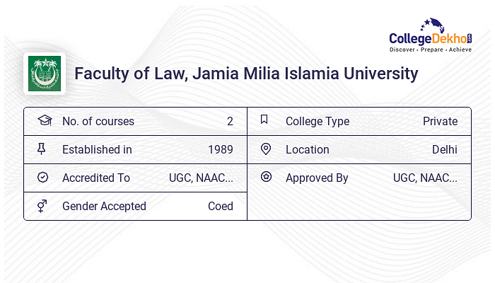 Faculty Of Law, Jamia Milia Islamia University Fees Structure & Courses ...