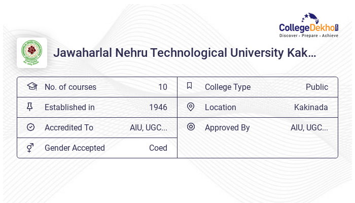 JNTU Kakinada Fees Structure & Courses List 2024-25