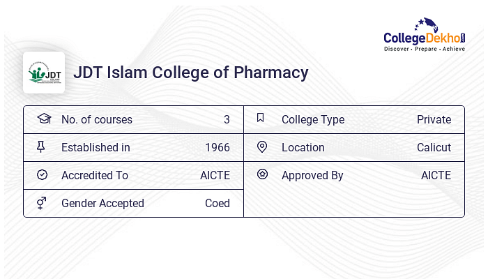 JDT Islam College of Pharmacy Fees Structure Courses List 2024 25 JDT Islam College of Pharmacy Fees Structure Courses List 2024 25