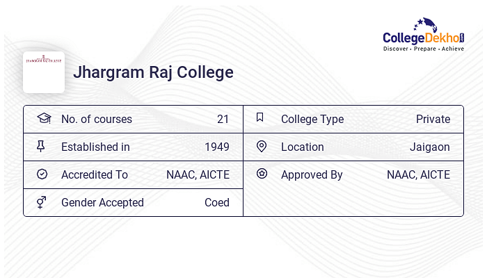 Jhargram Raj College Admission 2024 Dates Form Online Process Fees   Jhargram Raj College Sharing Card 