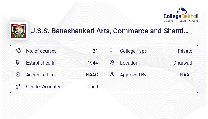 JSS Dharwad - Admission 2024, Fees, Courses, Placement, Ranking