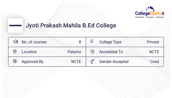 Jyoti Prakash Mahila B Ed College Fees Structure Courses List 2024 25 Jyoti Prakash Mahila B Ed College Fees Structure Courses List 2024 25