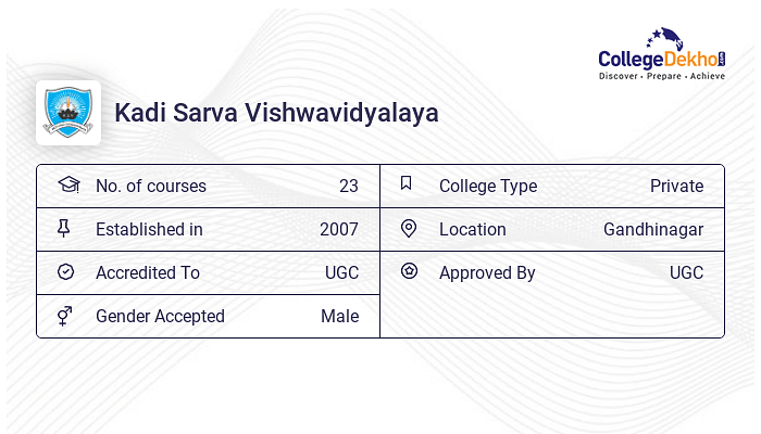 Kadi Sarva Vishwavidyalaya - Admission 2024, Fees, Courses, Placement ...