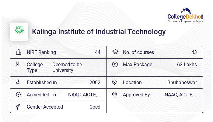 KIIT Bhubaneswar Courses & Fees Structure 2023 For BTech, MTech, MBA ...