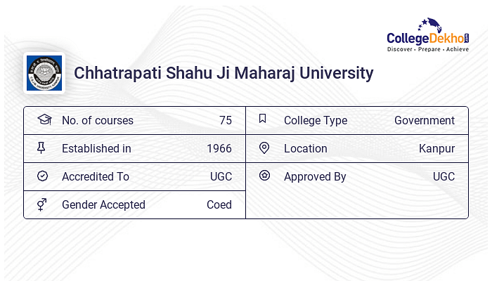 CSJMU Kanpur University Courses Fees Result Admission 2023