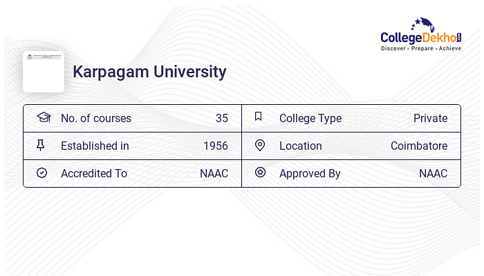 Karpagam University Fees Structure Courses List 2024 25 Karpagam University Fees Structure Courses List 2024 25