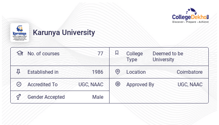 Karunya University Fees Structure Courses List 2024 25