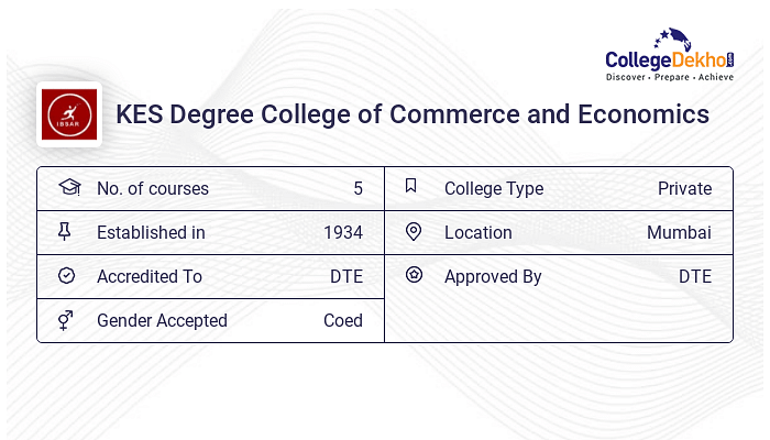 KES Degree College of Commerce and Economics Fees Structure & Courses ...