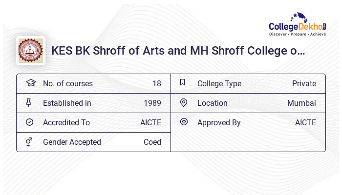 KES BK Shroff of Arts and MH Shroff College of Commerce Fees Structure ...