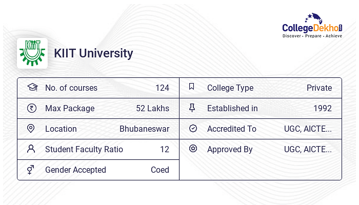 b-tech-at-kiit-university-courses-fees-2024