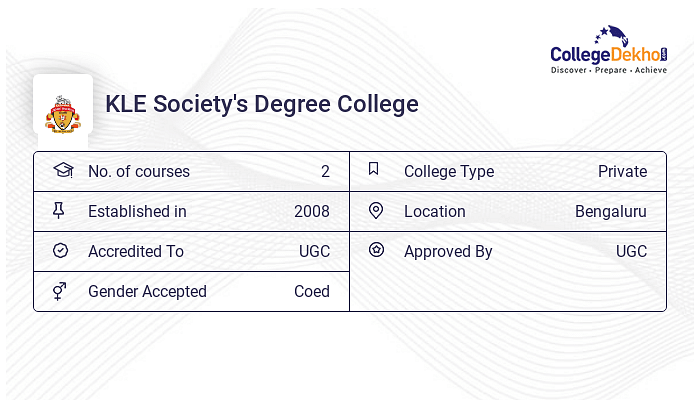 KLE Society's Degree College - Admission 2024, Fees, Courses, Placement ...