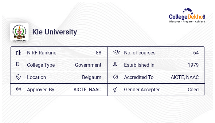 Kle University Admission 2024 Fees Courses Placement Ranking