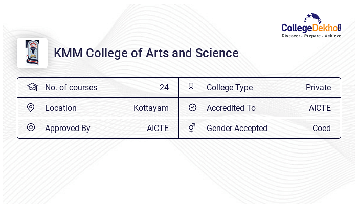 KMM College of Arts and Science Fees Structure Courses List 2024 25 KMM College of Arts and Science Fees Structure Courses List 2024 25