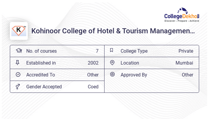 Kohinoor College of Hotel & Tourism Management Studies Reviews & Rating ...