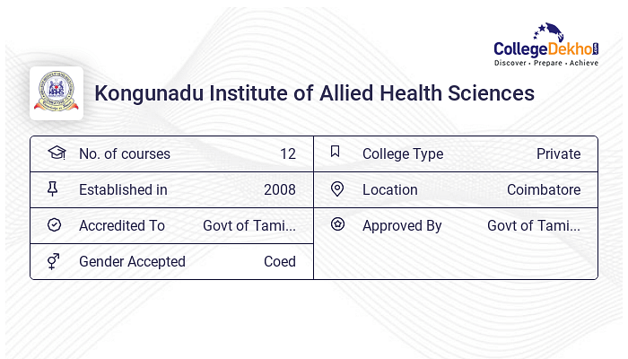 Kongunadu Institute Of Allied Health Sciences News & Updates 2024 ...