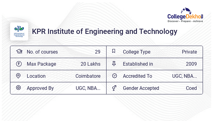 KPR Institute Of Engineering And Technology Placements 2023 - Average ...