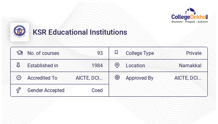 KSR Educational Institutions Admission 2024 - Dates, Form, Online ...