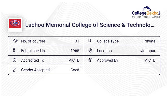 Lachoo Memorial College, Jodhpur Courses & Fees Structure - Collegedekho