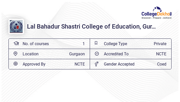 Lal Bahadur Shastri College Of Education (LBSCE), Gurgaon - Admission ...