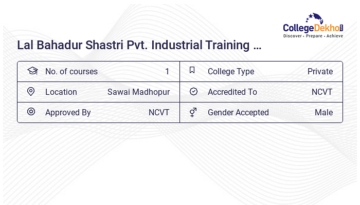 Lal Bahadur Shastri Pvt Industrial Training Institute Fees Structure