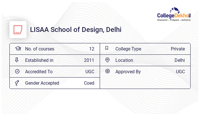 LISAA School Of Design (LISAA), Delhi - 2024 Admission, Fees, Courses ...